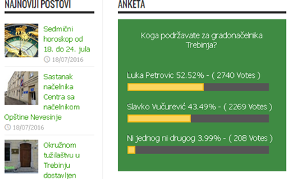 anketa